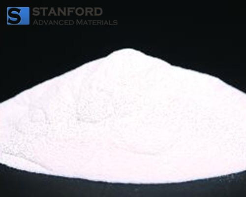 sc/1621505530-normal-High-Temperature Thermal Ceramic Powder.jpg